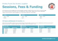 Monkey Puzzle Day Nursery & Preschool Loughton Fees 2025